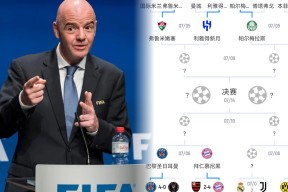 关于加时末段国际米兰调整名单以备欧冠，绝杀压哨环节打磨，管理层满意，训练强度明显提升的信息-竞技宝娱乐平台