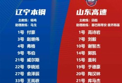 山东男篮内部会议纪要流出——今晚回应争议，NBA总决赛使命明确，更衣室氛围转暖的简单介绍-竞技宝网页