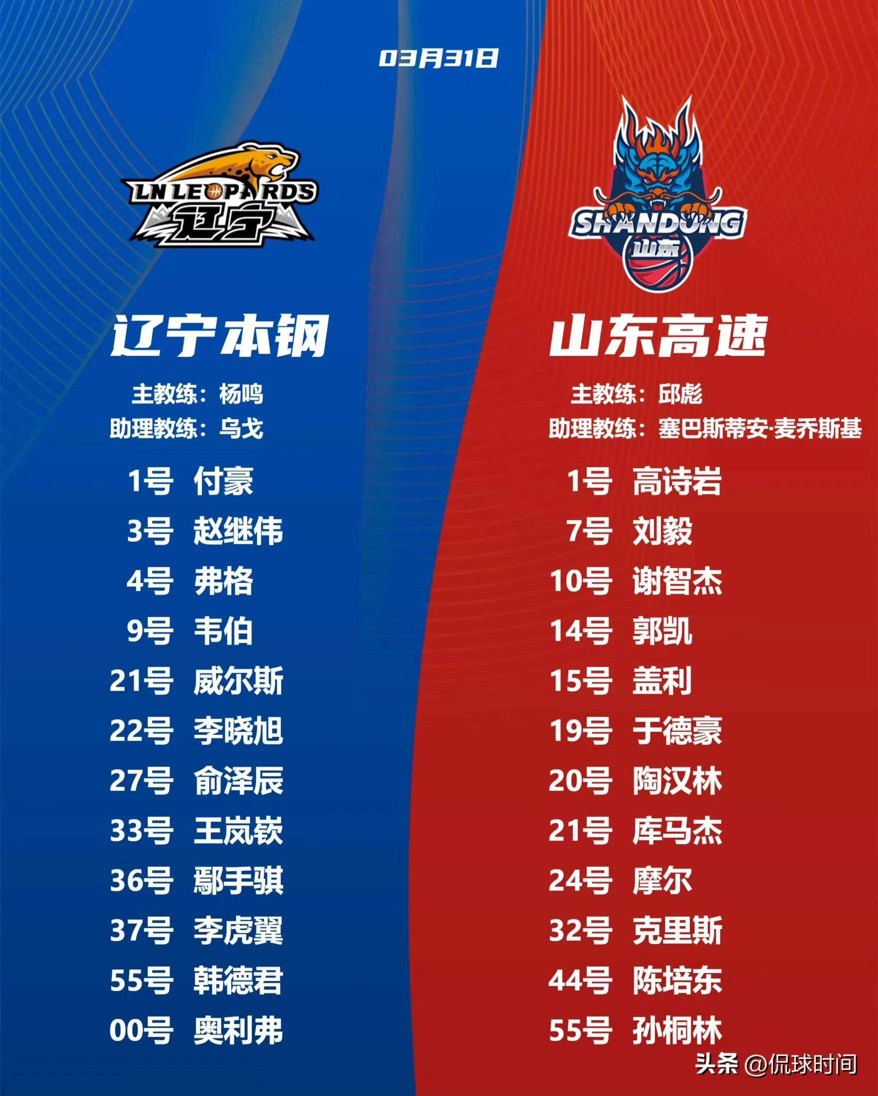 山东男篮内部会议纪要流出——今晚回应争议，NBA总决赛使命明确，更衣室氛围转暖的简单介绍