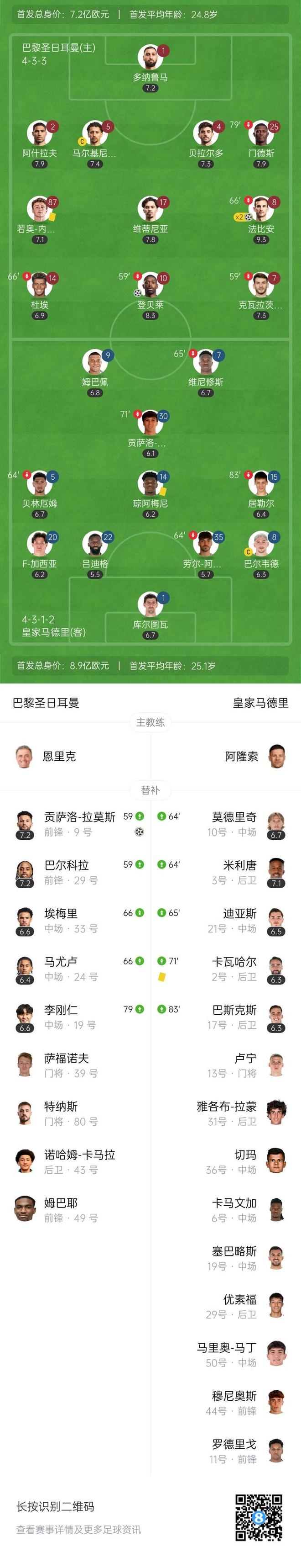 欧冠前瞻拜仁vs本菲卡