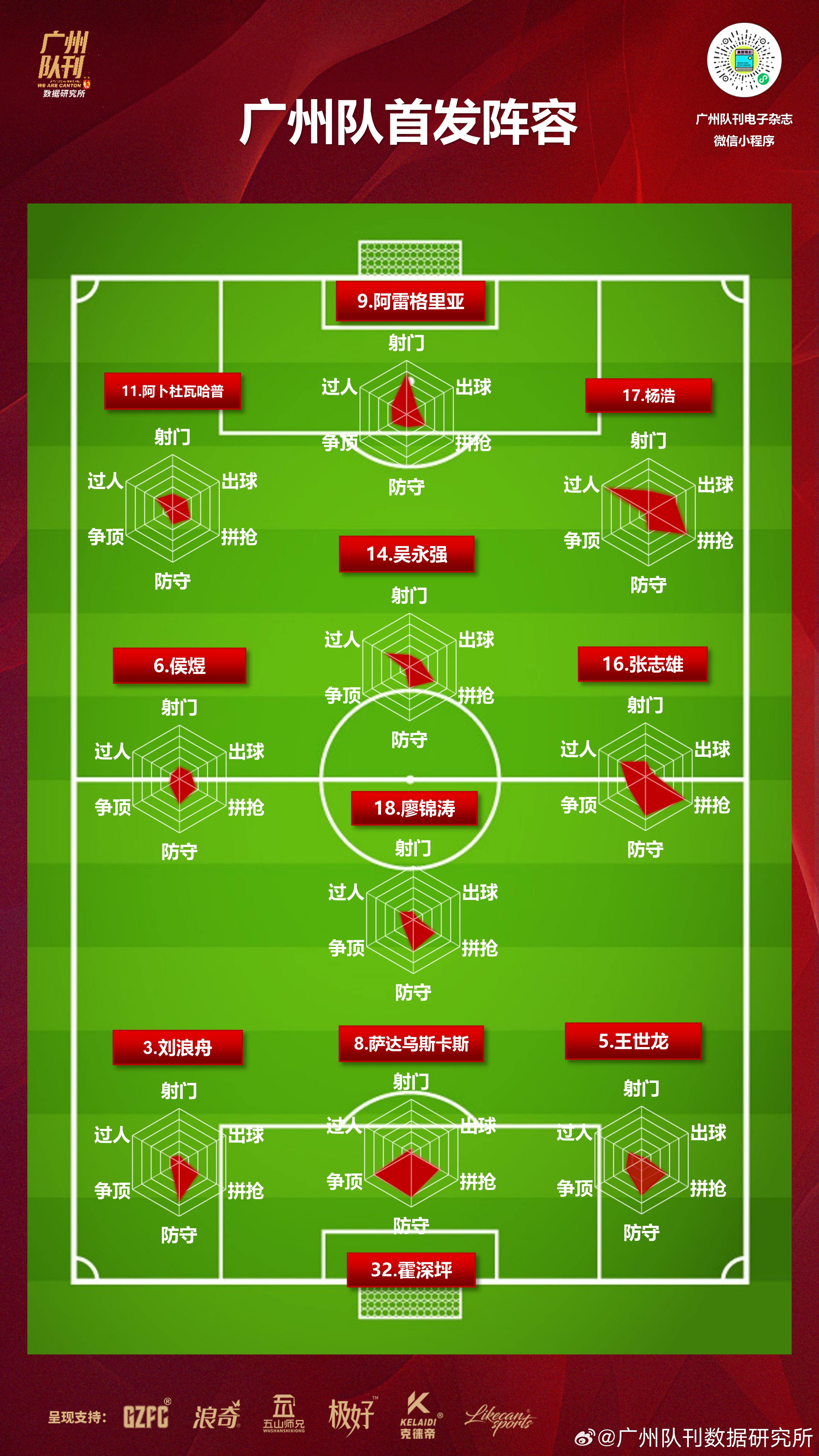 欧冠前瞻拜仁vs本菲卡