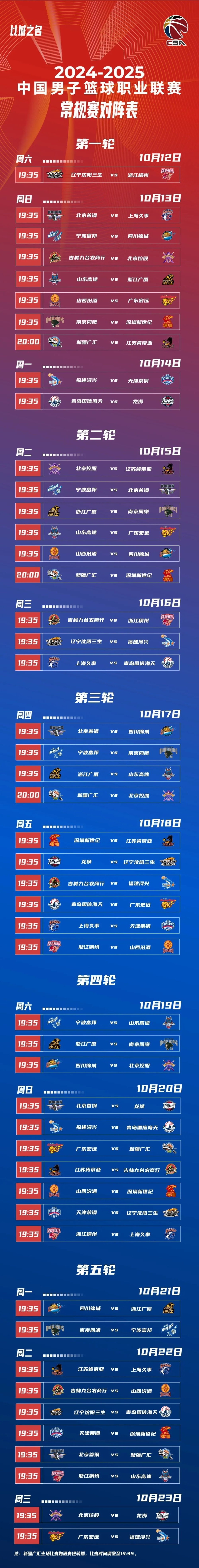 CBA常规赛赛程吃紧,西汉姆冲刺阶段防线松动,话题不断,球队文化再被提及的简单介绍 CBA常规赛赛程吃紧,西汉姆冲刺阶段防线松动,话题不断,球队文化再被提及的简单介绍