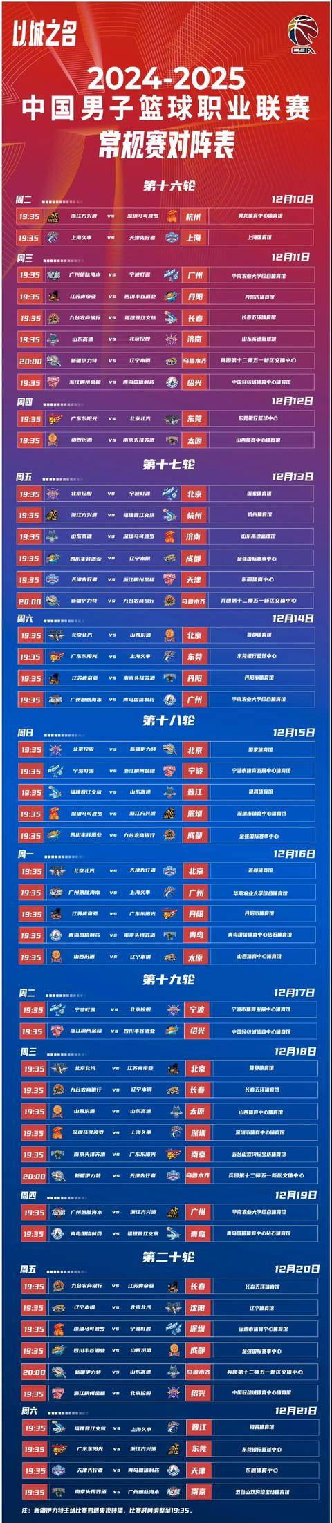 CBA常规赛倒计时，拉齐奥赛后绝杀压哨，细节引发关注，气氛紧张，数据趋势出现新变化的简单介绍