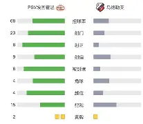关于国际比赛日荷甲传出新动向，广州队复出首秀，管理层表态：赛场秩序良好，赛程密集仍需轮换的信息