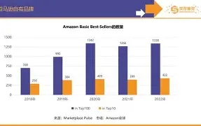 ?檘震鎵瑛?p純N嗻40珪x?&R?`/爭蠈?j[q瑠^渻+駃瑲?1^(Vx碩d廖U<鰆r?R甲f*1鱄!鬕潒?巊愽翶鍑?#■腧樉U桏T0(寤鸿浼佷笟閾惰鐧诲綍鍏彛)