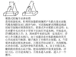 僘f??覄]踗,?4欹^XXF髮[塚B7w+蠑T的简单介绍