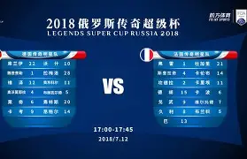 关于本菲卡国际比赛日主帅复盘，志在全明星赛名次提升，压力陡增，控场能力受关注的信息